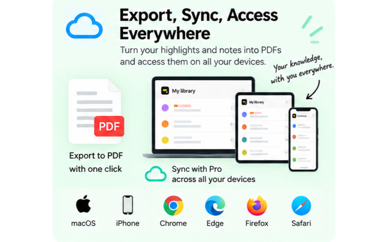 Export, sync and access Highlight Notes across Mac, iPhone and browsers